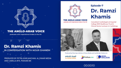 The Anglo-Arab Voice Podcast: Dr. Ramzi Khamis